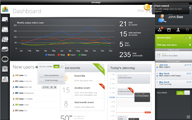 Screenshot of an example dashboard, with chart and stats