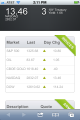 Screenshot of the navigation menu on mobile devices
